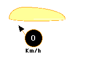 Deformation
